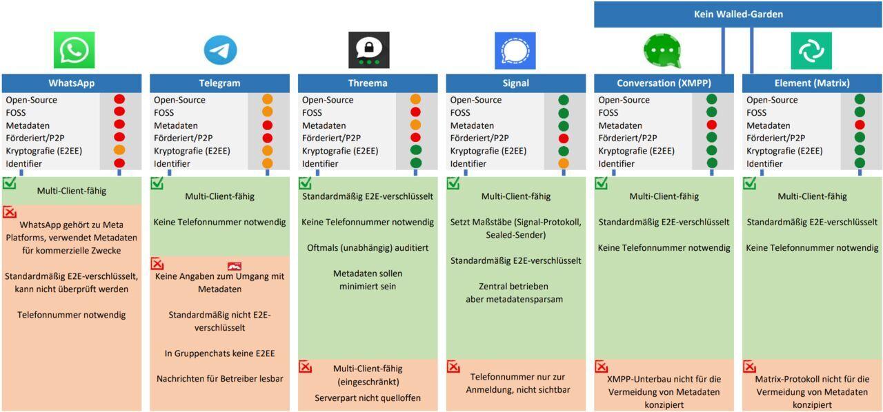 Metadaten-Analyse_2025-12.jpg
